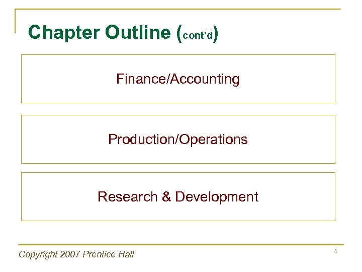 Chapter Outline (cont’d) Finance/Accounting Production/Operations Research & Development Copyright 2007 Prentice Hall 4 