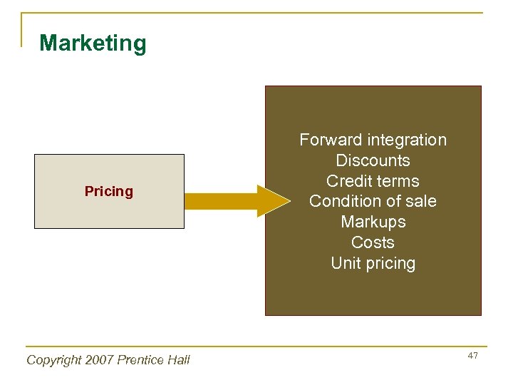 Marketing Pricing Copyright 2007 Prentice Hall Forward integration Discounts Credit terms Condition of sale