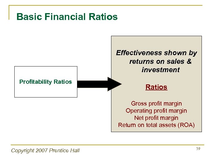 Basic Financial Ratios Effectiveness shown by returns on sales & investment Profitability Ratios Gross