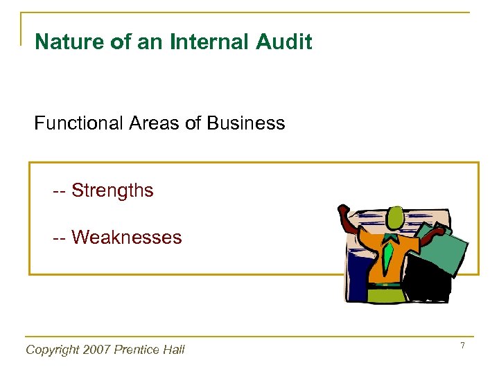 Nature of an Internal Audit Functional Areas of Business -- Strengths -- Weaknesses Copyright