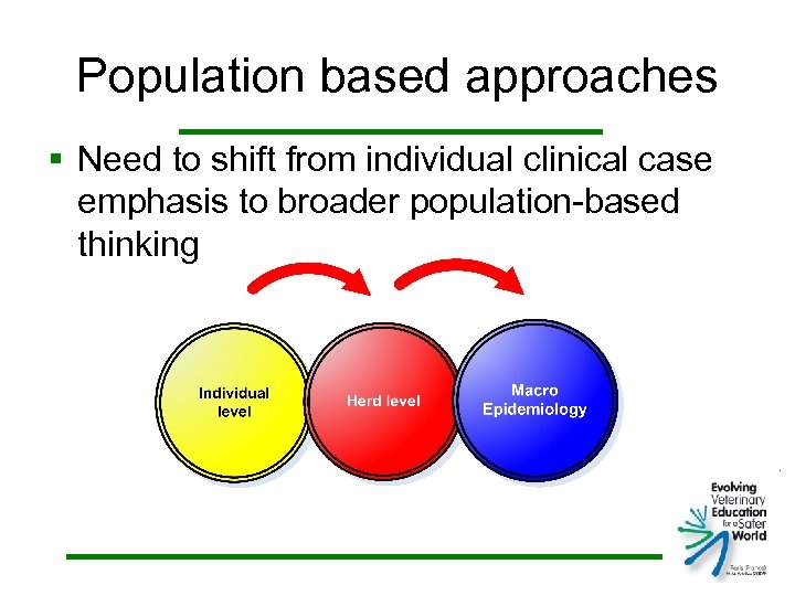 Population based approaches § Need to shift from individual clinical case emphasis to broader