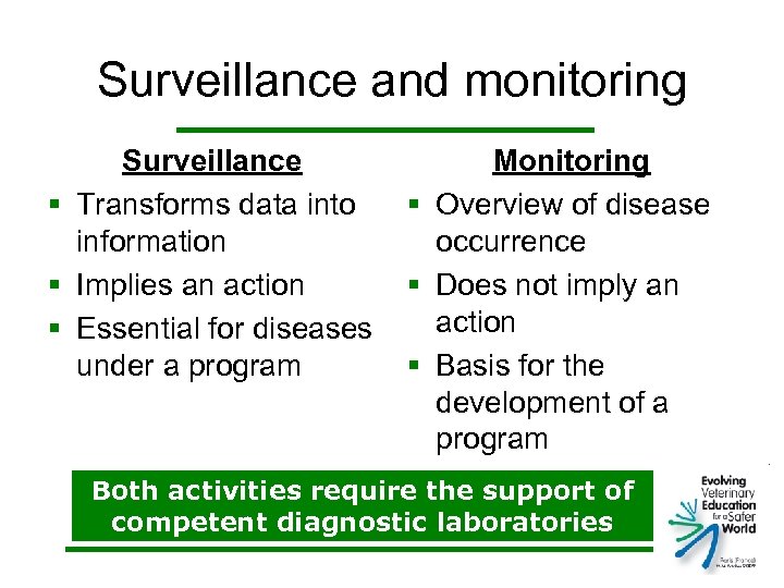 Surveillance and monitoring Surveillance § Transforms data into information § Implies an action §