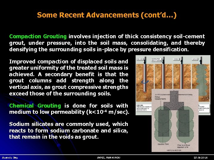 Some Recent Advancements (cont’d…) Compaction Grouting involves injection of thick consistency soil-cement grout, under