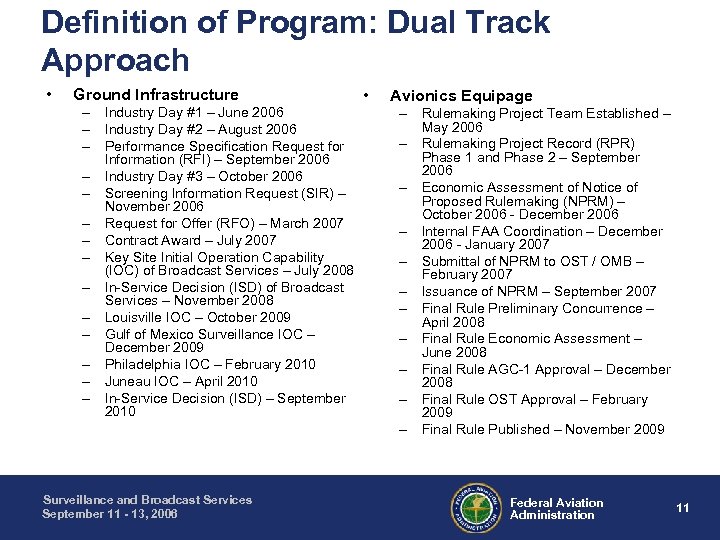 Definition of Program: Dual Track Approach • Ground Infrastructure – Industry Day #1 –