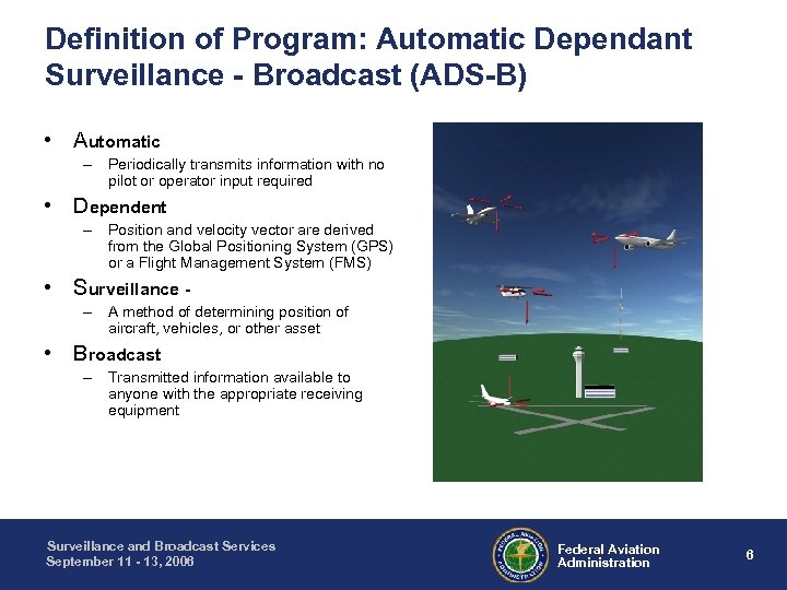 Definition of Program: Automatic Dependant Surveillance - Broadcast (ADS-B) • Automatic – Periodically transmits