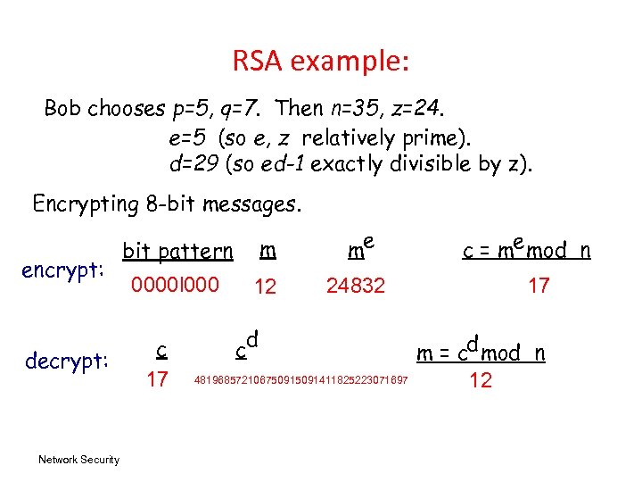 RSA example: Bob chooses p=5, q=7. Then n=35, z=24. e=5 (so e, z relatively