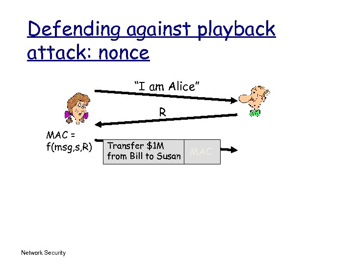 Defending against playback attack: nonce “I am Alice” R MAC = f(msg, s, R)