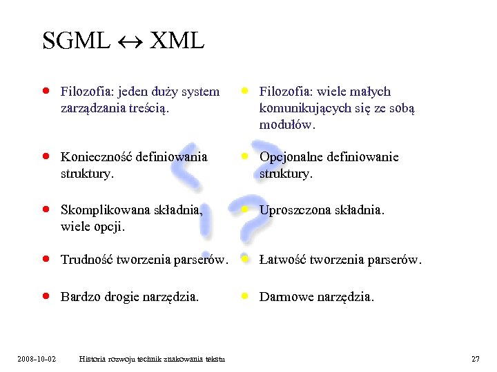 SGML XML · Filozofia: jeden duży system zarządzania treścią. · Filozofia: wiele małych komunikujących
