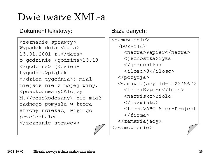 Dwie twarze XML-a Dokument tekstowy: Baza danych: <zeznanie-sprawcy> Wypadek dnia <data> 13. 01. 2001