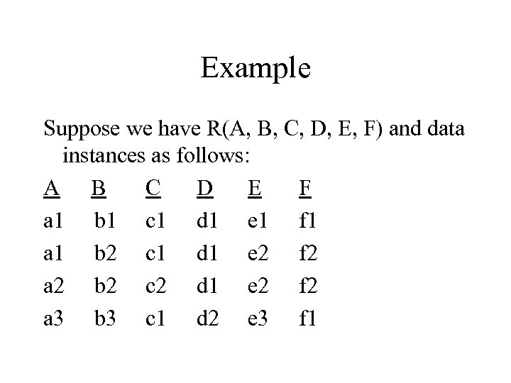 Example Suppose we have R(A, B, C, D, E, F) and data instances as