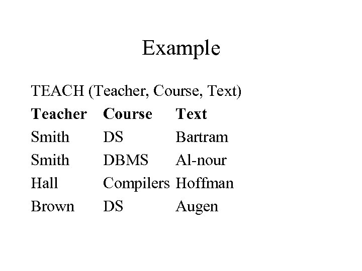 Example TEACH (Teacher, Course, Text) Teacher Course Text Smith DS Bartram Smith DBMS Al-nour