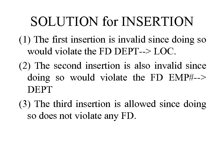 SOLUTION for INSERTION (1) The first insertion is invalid since doing so would violate