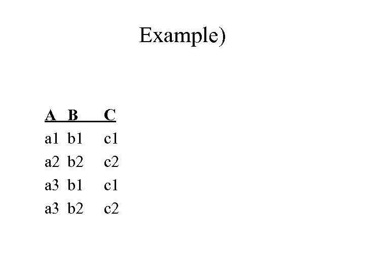 Example) A a 1 a 2 a 3 B b 1 b 2 C