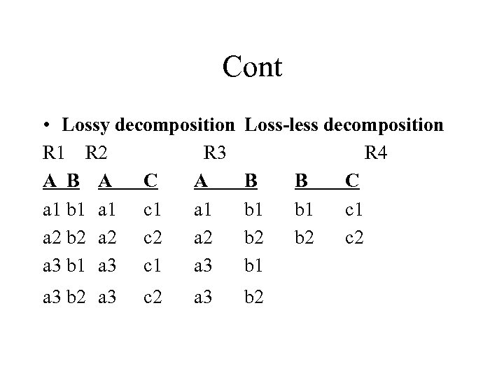 Cont • Lossy decomposition R 1 R 2 R 3 A B A C