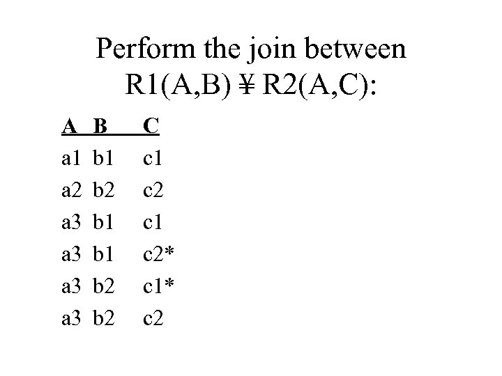 Perform the join between R 1(A, B) ¥ R 2(A, C): A a 1