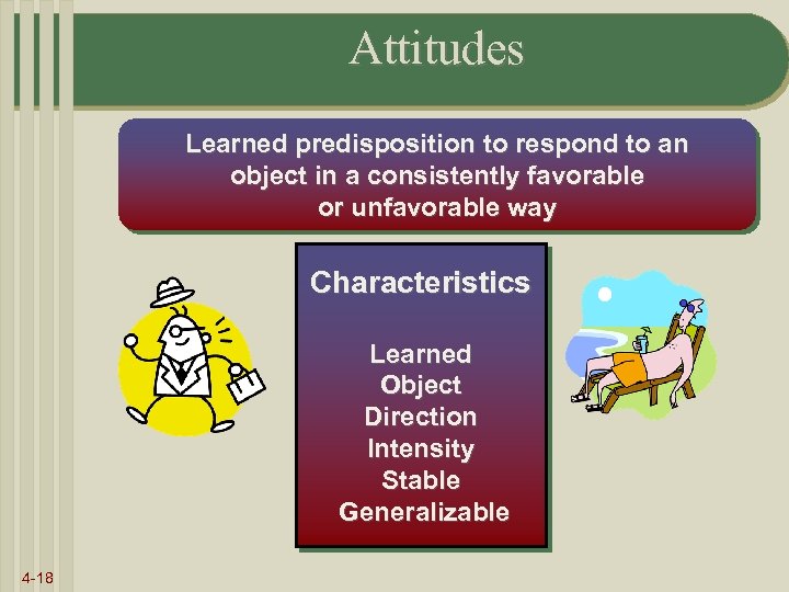 Attitudes Learned predisposition to respond to an object in a consistently favorable or unfavorable