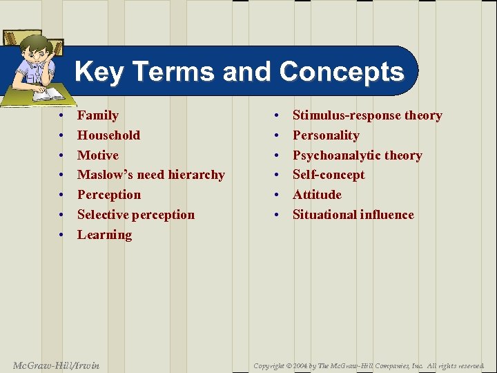 Key Terms and Concepts • • Family Household Motive Maslow’s need hierarchy Perception Selective