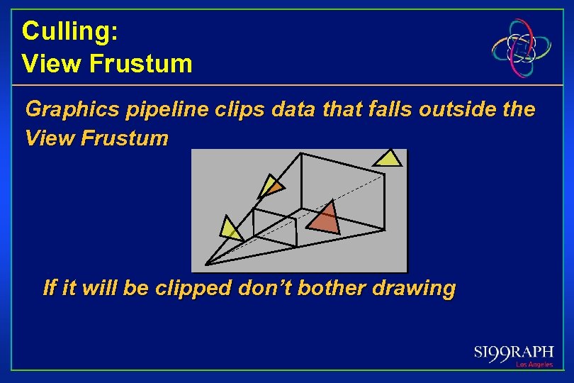 Culling: View Frustum Graphics pipeline clips data that falls outside the View Frustum If