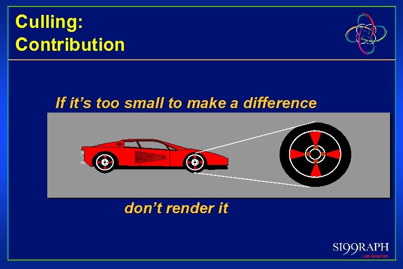 Culling: Contribution If it’s too small to make a difference don’t render it 