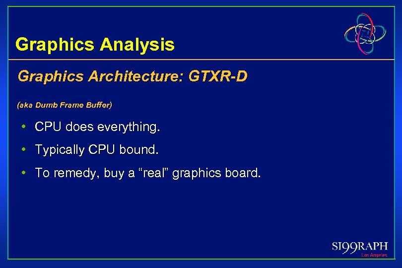 Graphics Analysis Graphics Architecture: GTXR-D (aka Dumb Frame Buffer) • CPU does everything. •