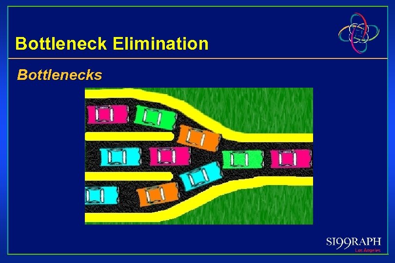 Bottleneck Elimination Bottlenecks 