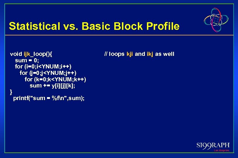 Statistical vs. Basic Block Profile void ijk_loop(){ sum = 0; for (i=0; i<YNUM; i++)