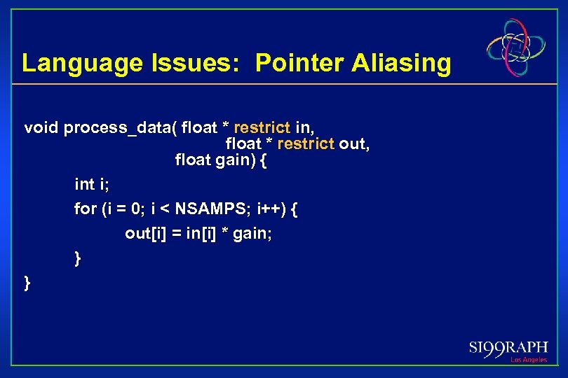 Language Issues: Pointer Aliasing void process_data( float * restrict in, float * restrict out,