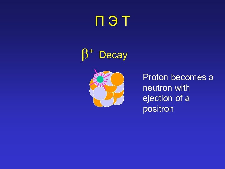 ПЭТ + Decay Proton becomes a neutron with ejection of a positron 