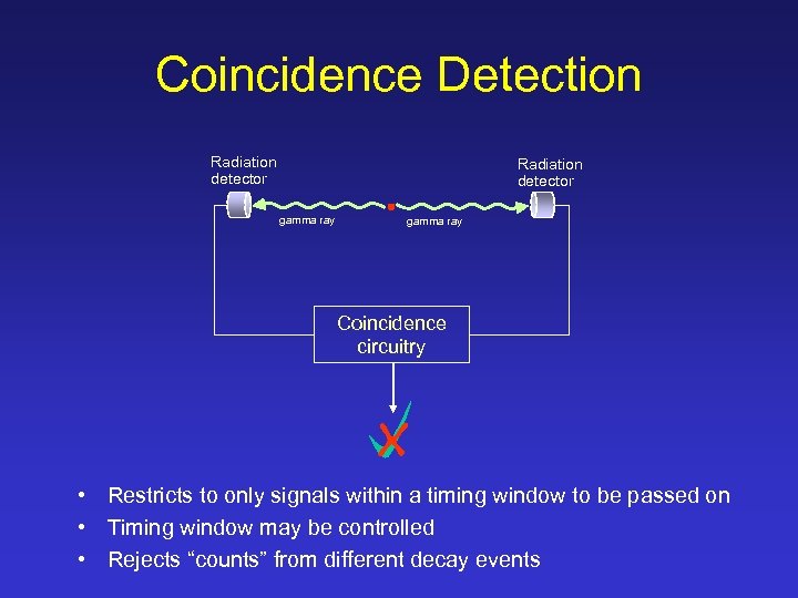 Coincidence Detection Radiation detector gamma ray Coincidence circuitry • Restricts to only signals within