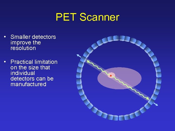 PET Scanner • Smaller detectors improve the resolution • Practical limitation on the size