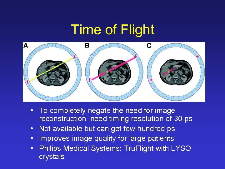 Time of Flight • To completely negate the need for image reconstruction, need timing