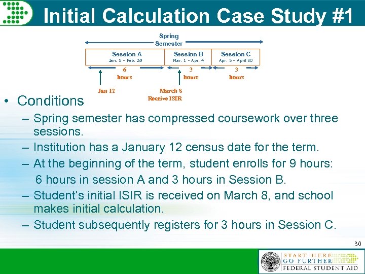 Initial Calculation Case Study #1 Spring Semester Session A Session B Session C Jan.