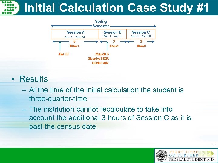 Initial Calculation Case Study #1 Spring Semester Session A Session B Session C Jan.