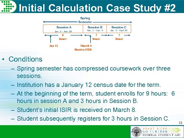 Initial Calculation Case Study #2 Spring Semester Session A Session B Session C Jan.