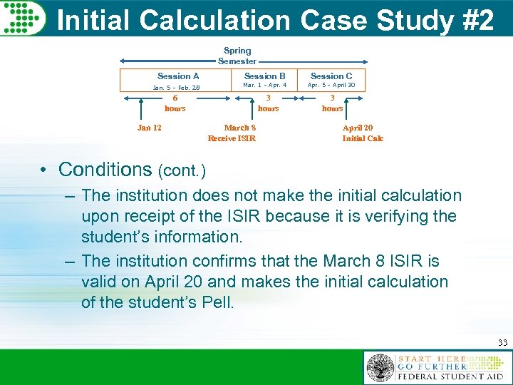 Initial Calculation Case Study #2 Spring Semester Session A Session B Session C Jan.