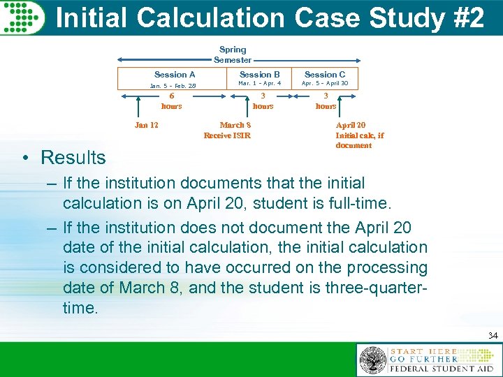 Initial Calculation Case Study #2 Spring Semester Session A Session B Session C Jan.