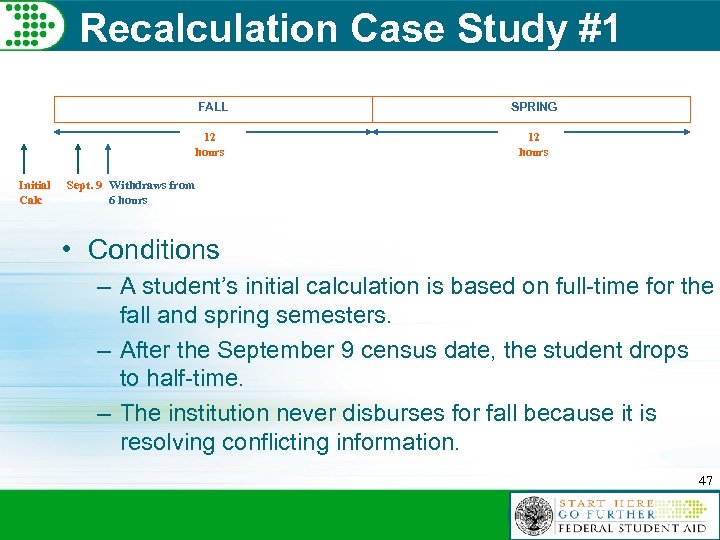 Recalculation Case Study #1 FALL 12 hours Initial Calc SPRING 12 hours Sept. 9