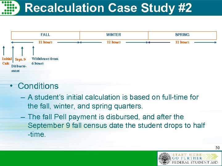 Recalculation Case Study #2 FALL SPRING 12 hours Initial Sept. 9 Calc Disbursement WINTER