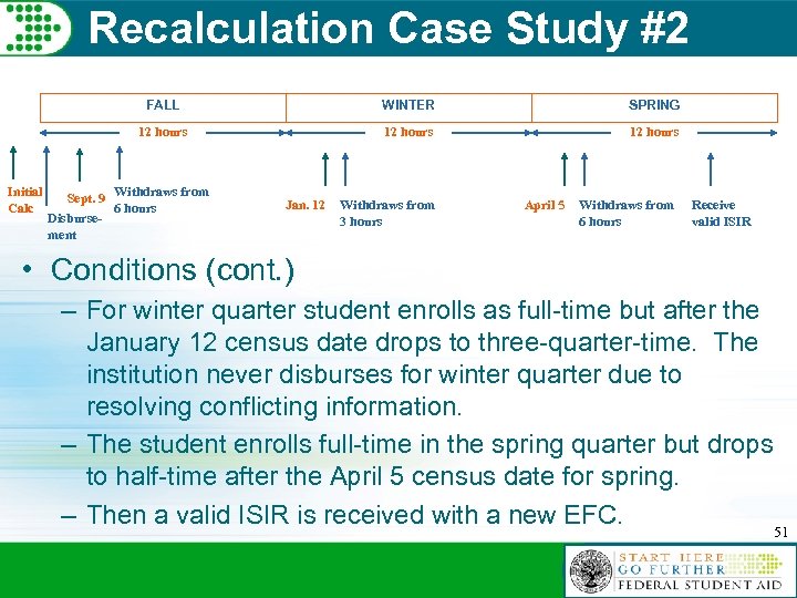 Recalculation Case Study #2 FALL SPRING 12 hours Initial Calc WINTER 12 hours Sept.