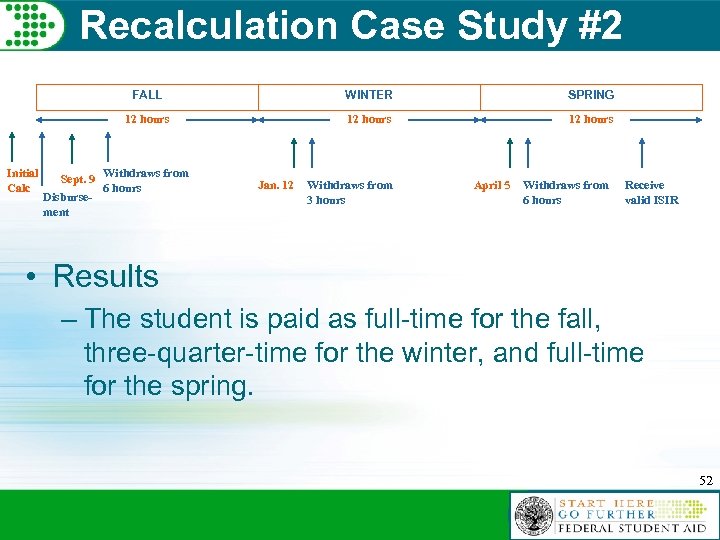 Recalculation Case Study #2 FALL SPRING 12 hours Initial Calc WINTER 12 hours Sept.