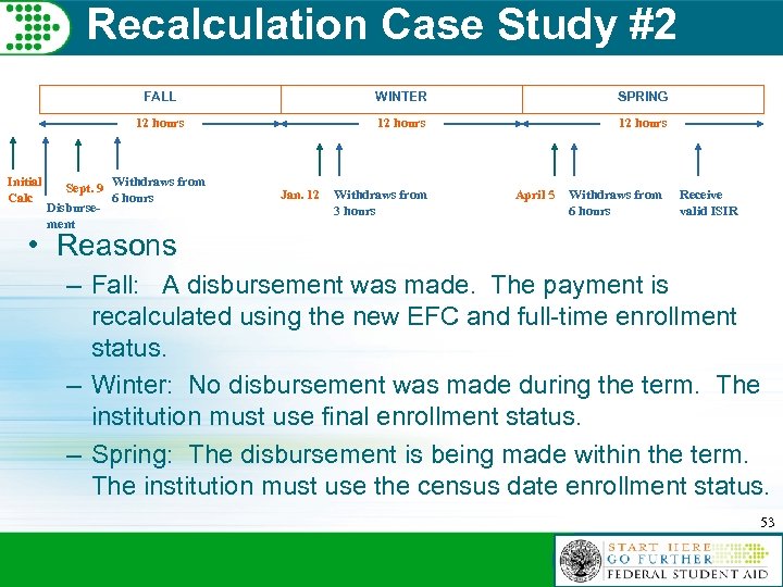 Recalculation Case Study #2 FALL SPRING 12 hours Initial Calc WINTER 12 hours Sept.