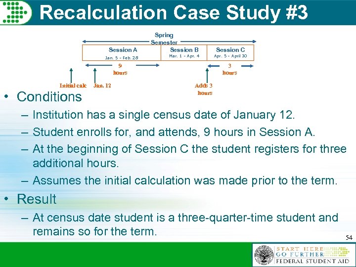 Recalculation Case Study #3 Session A Spring Semester Session B Jan. 5 – Feb.