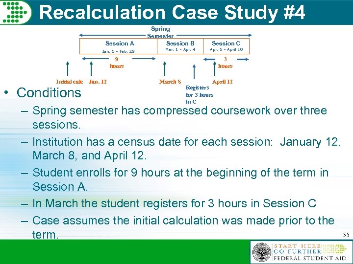 Recalculation Case Study #4 Session A Spring Semester Session B Jan. 5 – Feb.