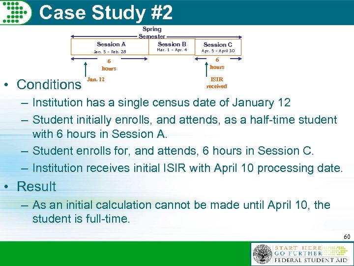 Case Study #2 Session A Spring Semester Session B Jan. 5 – Feb. 28