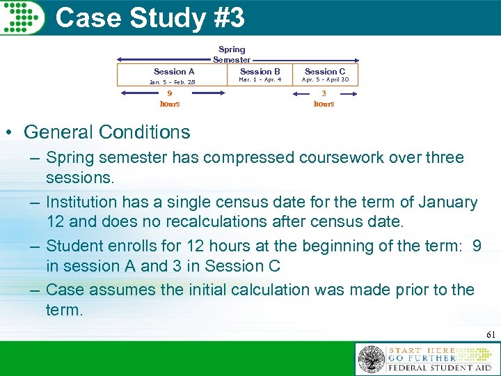 Case Study #3 Session A Spring Semester Session B Jan. 5 – Feb. 28