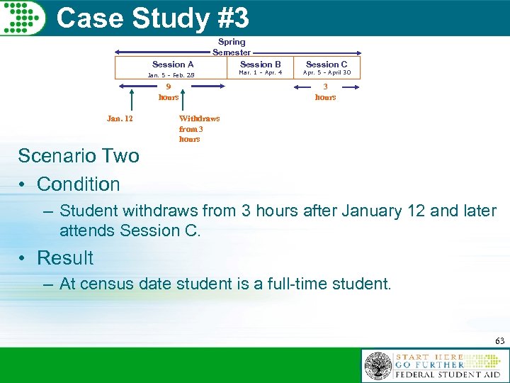 Case Study #3 Session A Spring Semester Session B Jan. 5 – Feb. 28