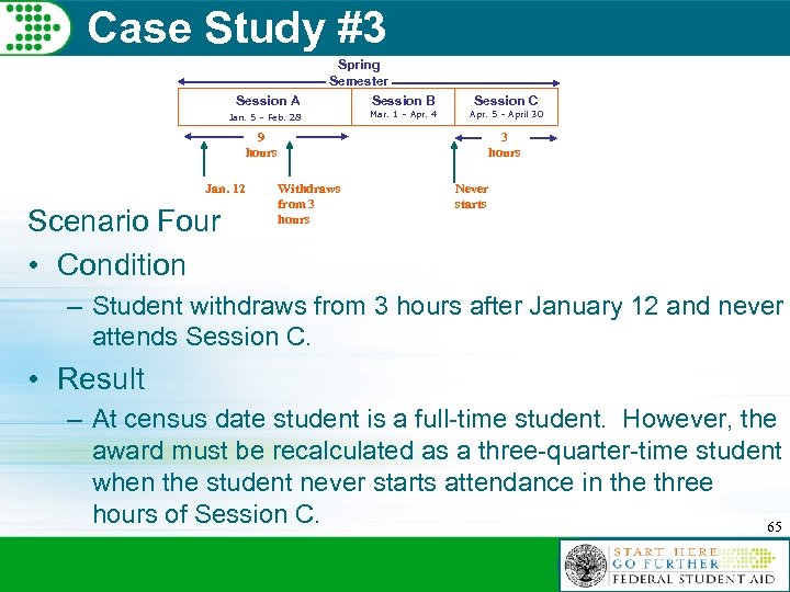 Case Study #3 Spring Semester Session A Session B Session C Jan. 5 –