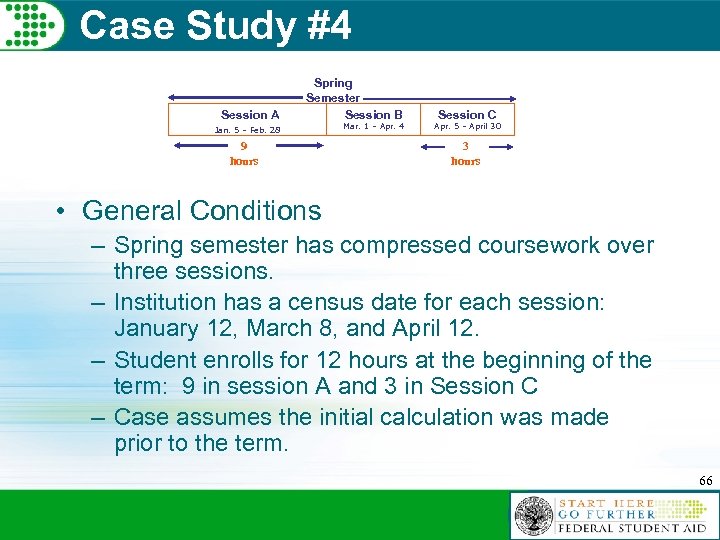 Case Study #4 Session A Spring Semester Session B Jan. 5 – Feb. 28