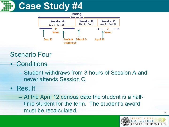 Case Study #4 Session A Spring Semester Session B Jan. 5 – Feb. 28