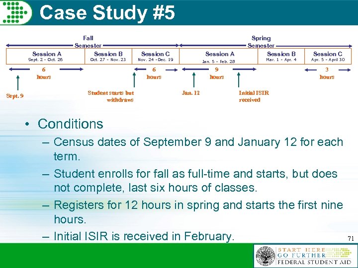 Case Study #5 Session A Sept. 2 – Oct. 26 Fall Semester Session B